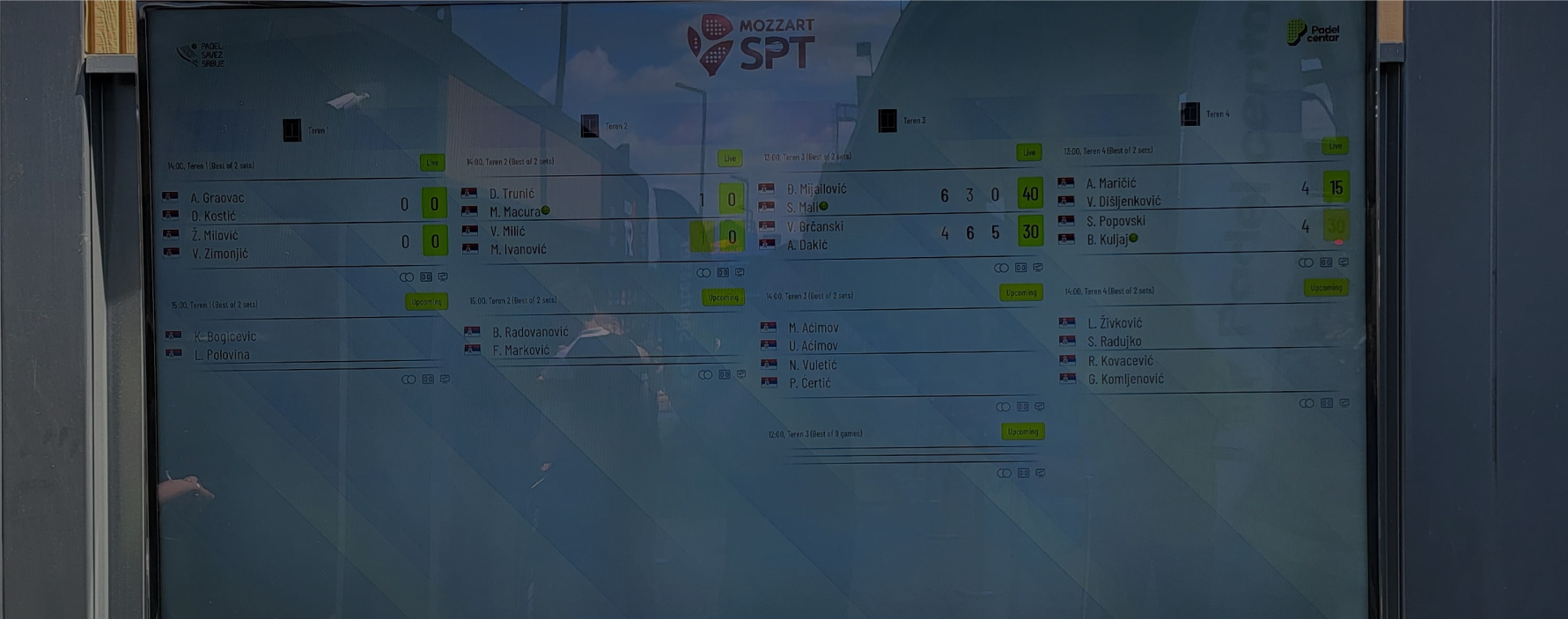 Caffe Scoreboarda Examples